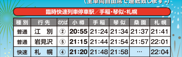 7月24日JR小樽駅からの臨時列車の時刻表