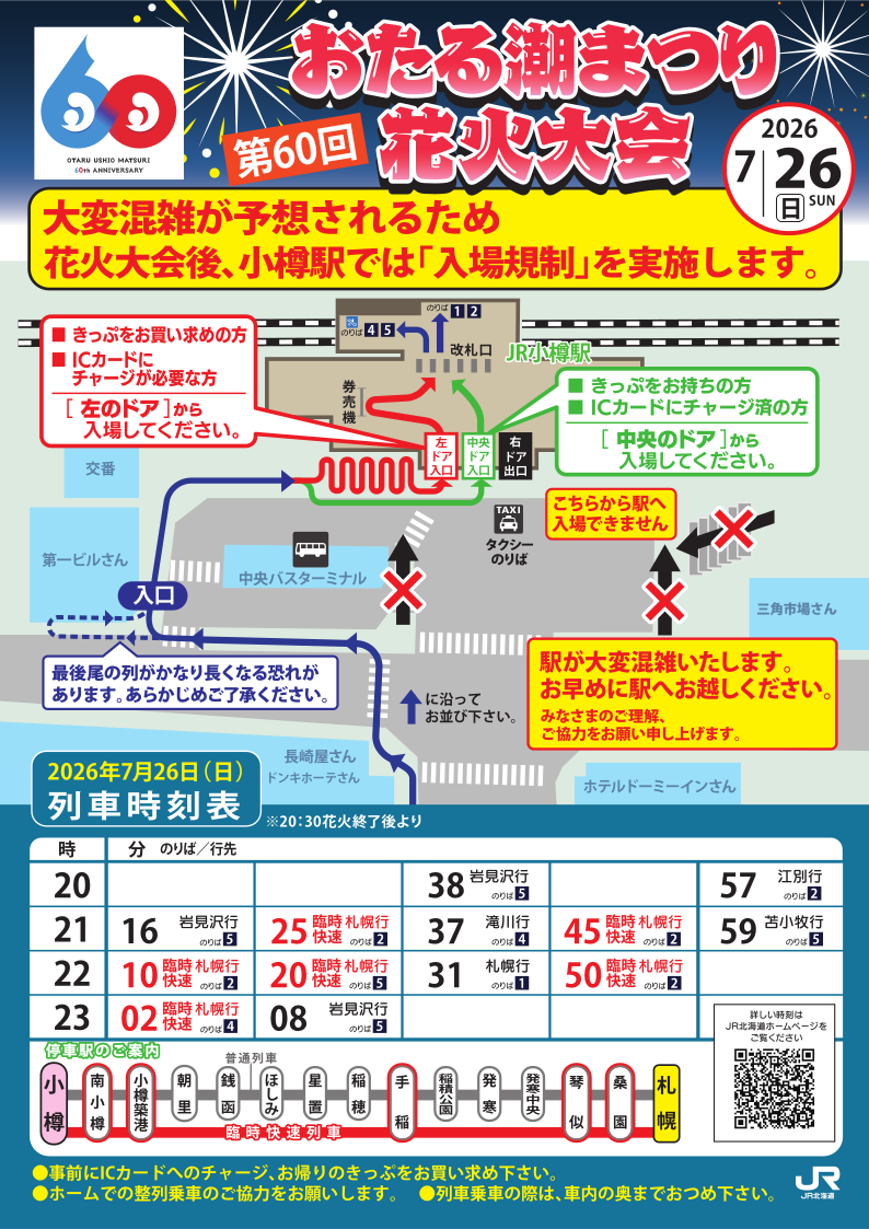 小樽駅入場規制図