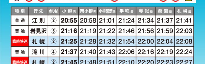 7月28日花火大会終了後のJR小樽駅からの臨時列車と構内への入場につきまして