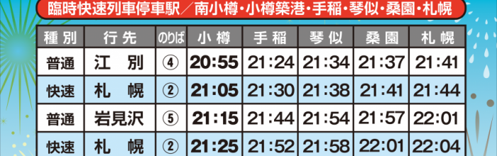 7月29日花火大会終了後のJR小樽駅からの臨時列車と構内への入場につきまして