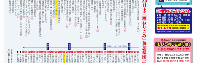 2015年 潮ねりこみ参加梯団一覧
