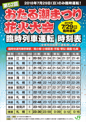 7月29日花火大会終了後のJR小樽駅からの臨時列車と構内への入場につきまして
