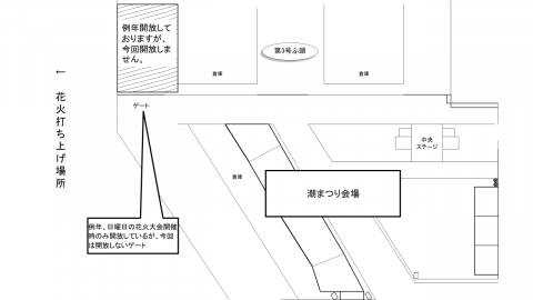 第５２回おたる潮まつり花火大会開催時のふ頭ゲートの非開放について