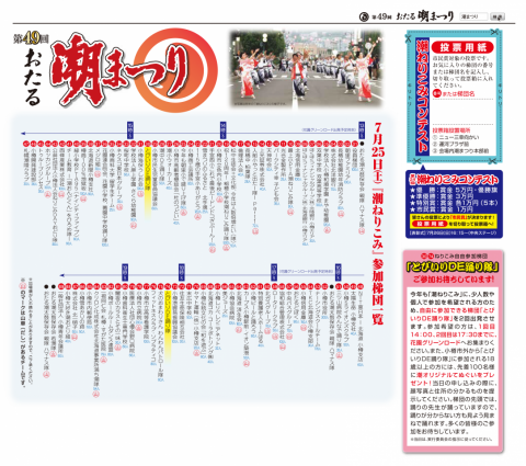 2015年 潮ねりこみ参加梯団一覧
